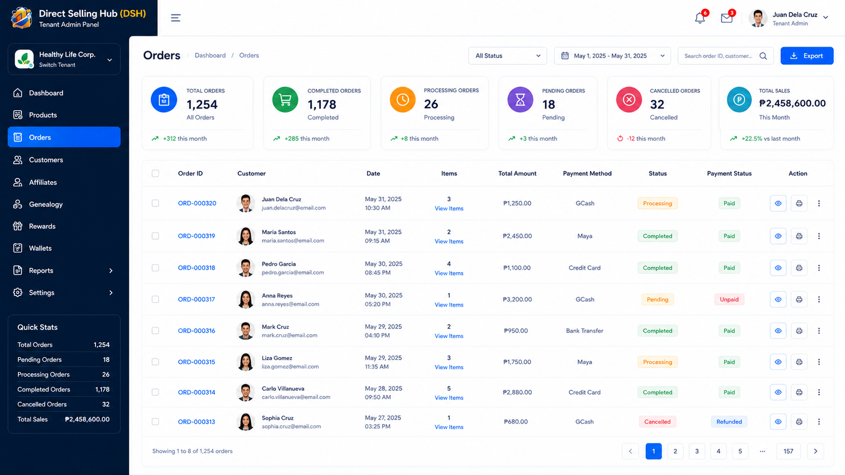 Order Management